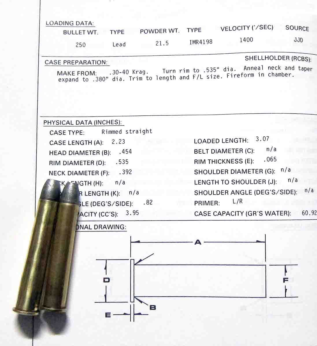 Text from Designing and Forming Custom Cartridges by Howell.